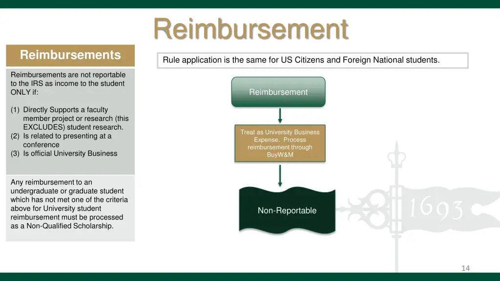 reimbursement