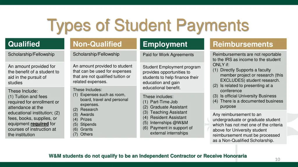 types of student payments