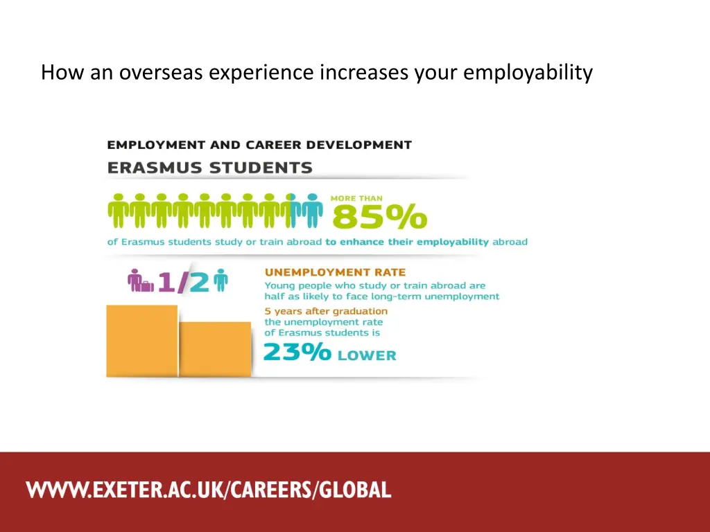 how an overseas experience increases your