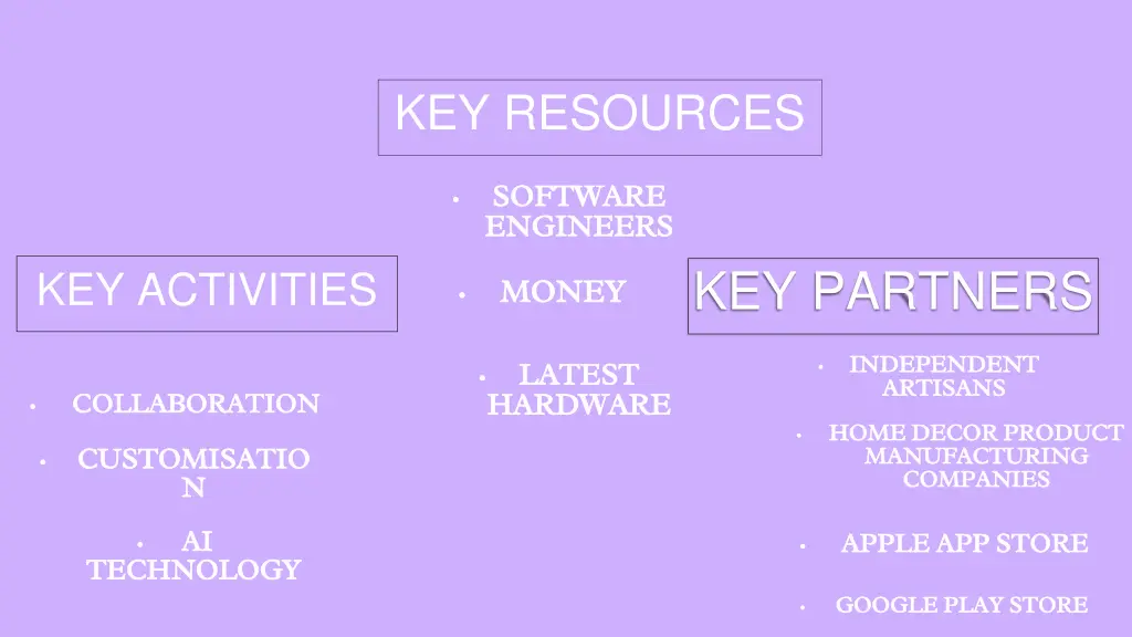 key resources