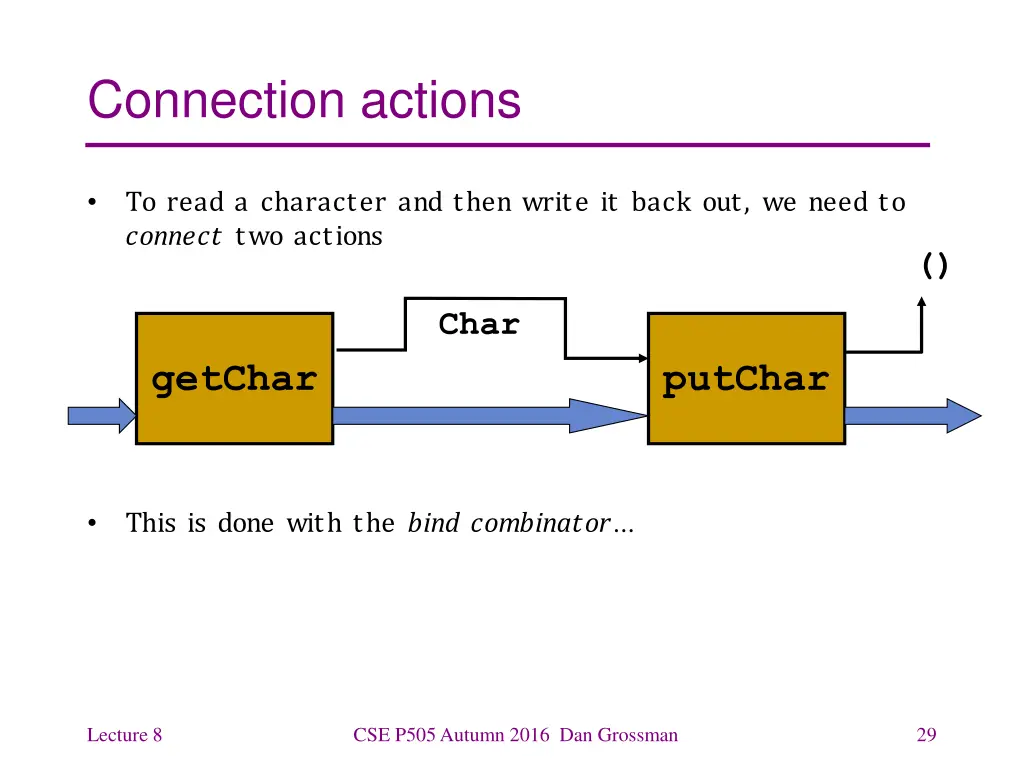 connection actions