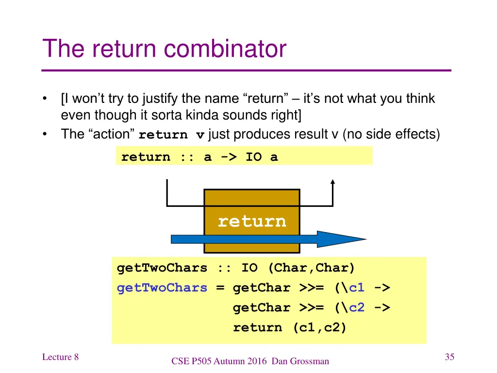 the return combinator