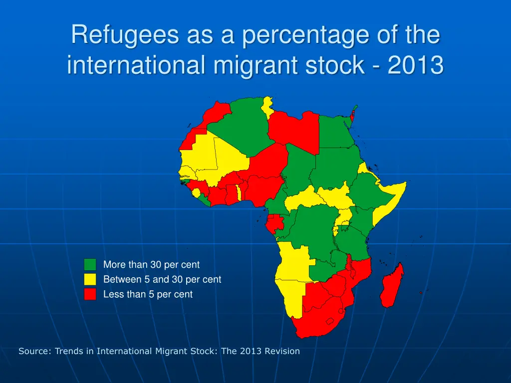 refugees as a percentage of the international