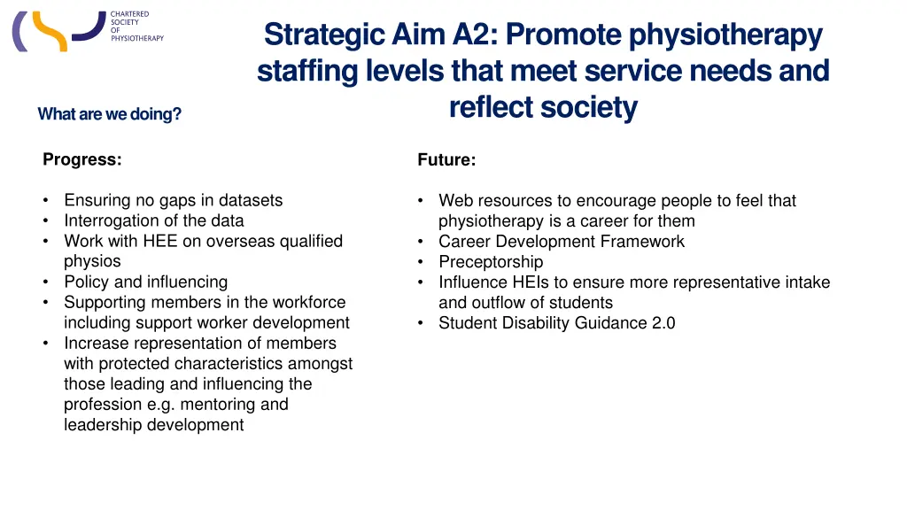 strategic aim a2 promote physiotherapy staffing 10