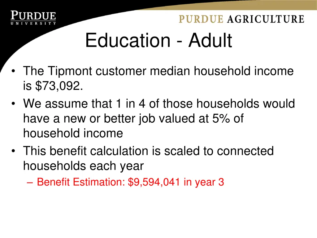 education adult