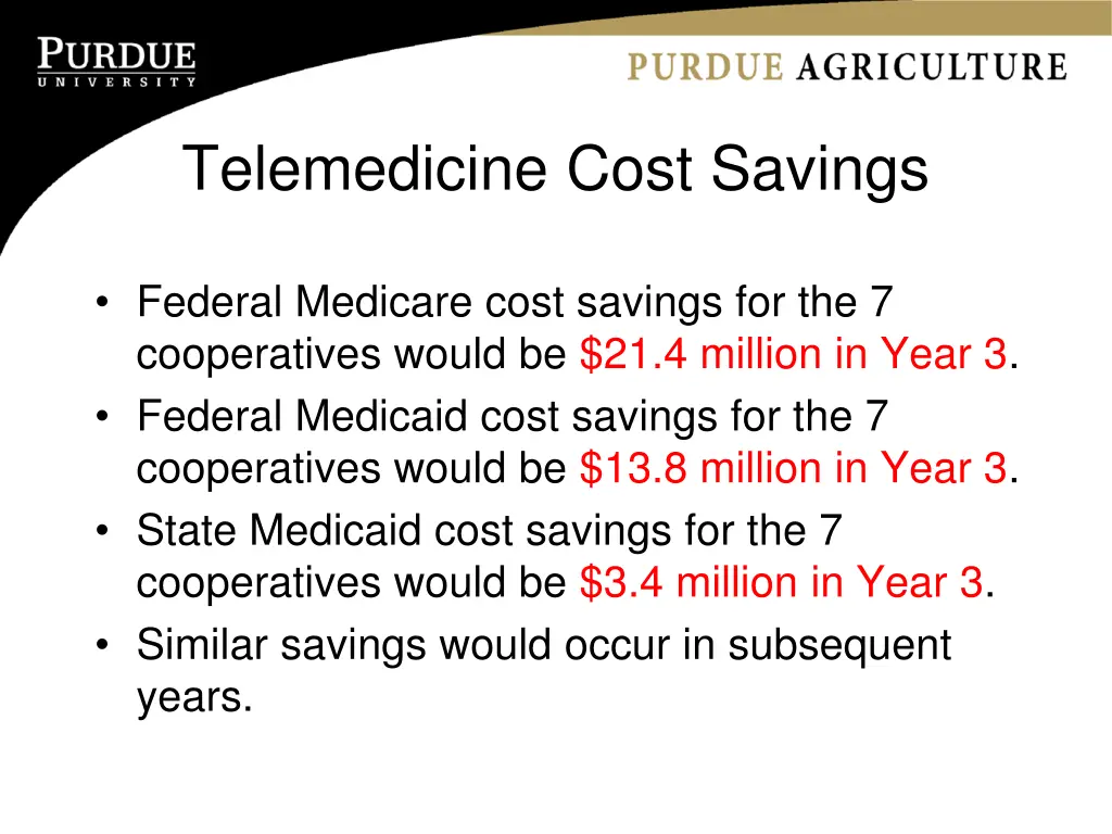 telemedicine cost savings 1