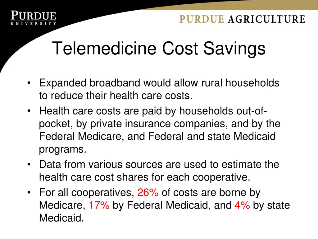 telemedicine cost savings