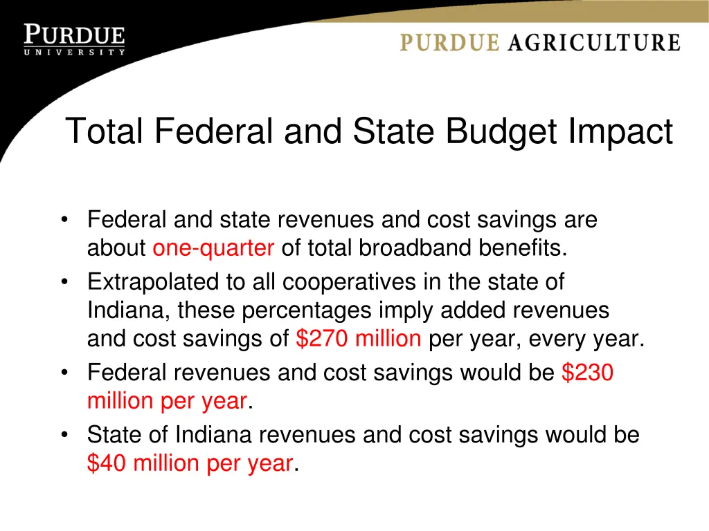 total federal and state budget impact 1