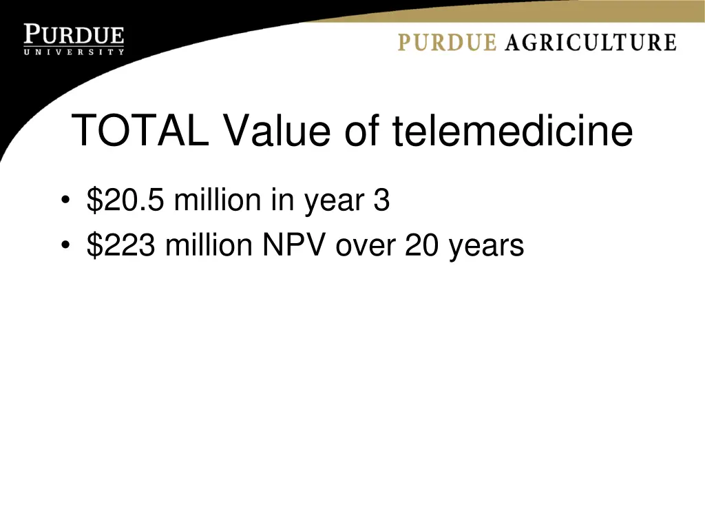 total value of telemedicine