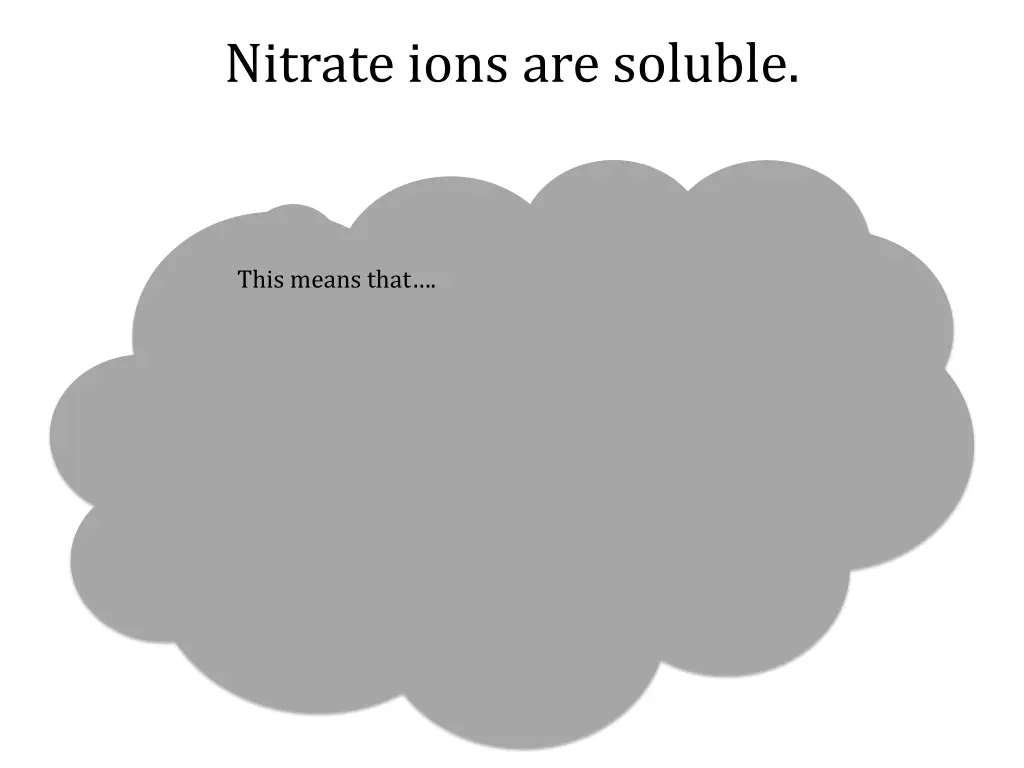 nitrate ions are soluble