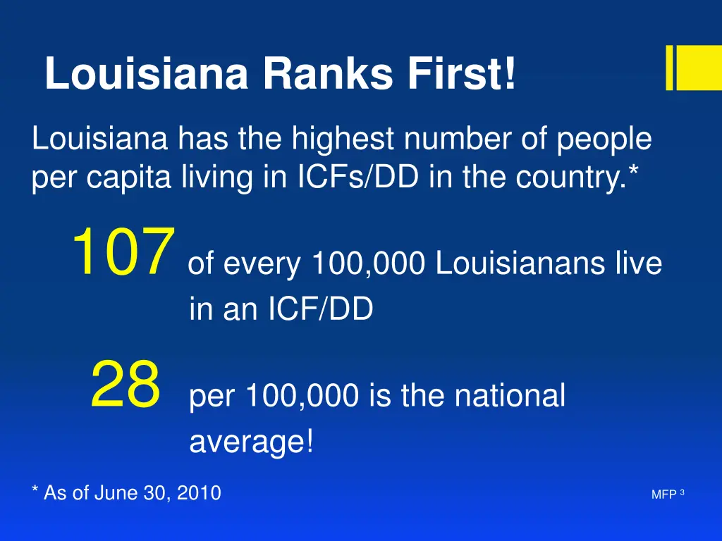 louisiana ranks first