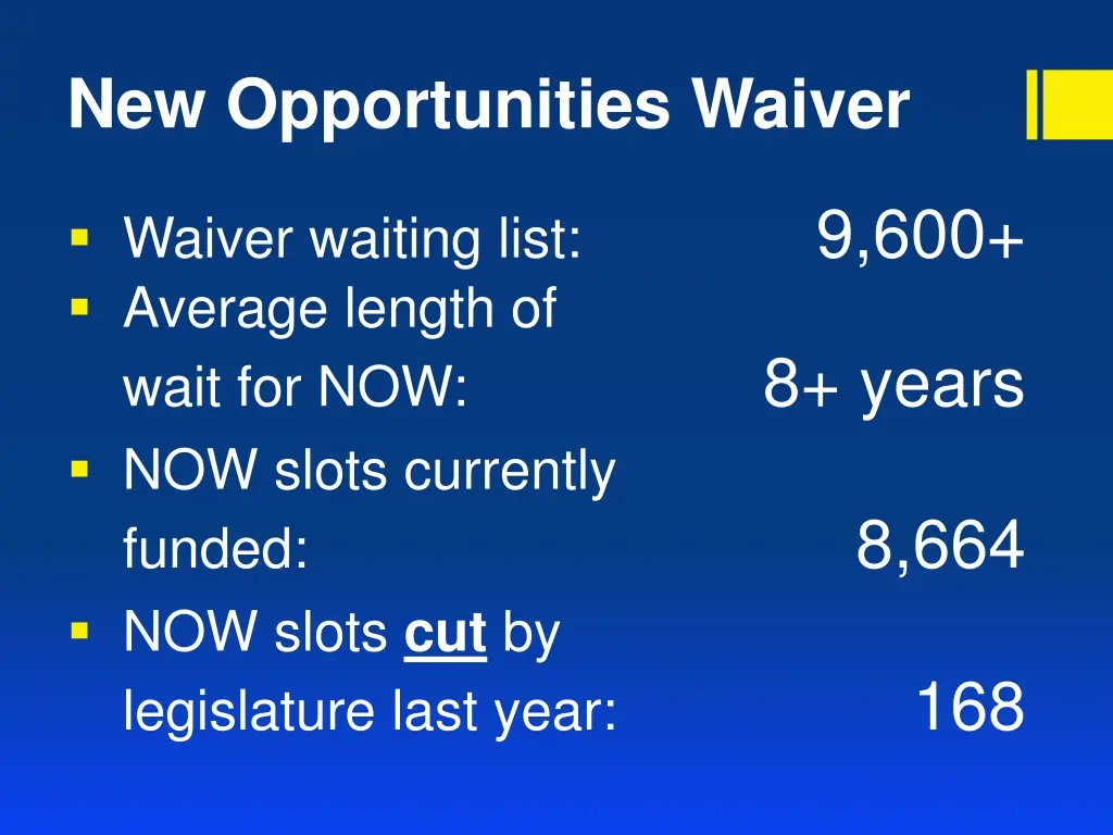 new opportunities waiver