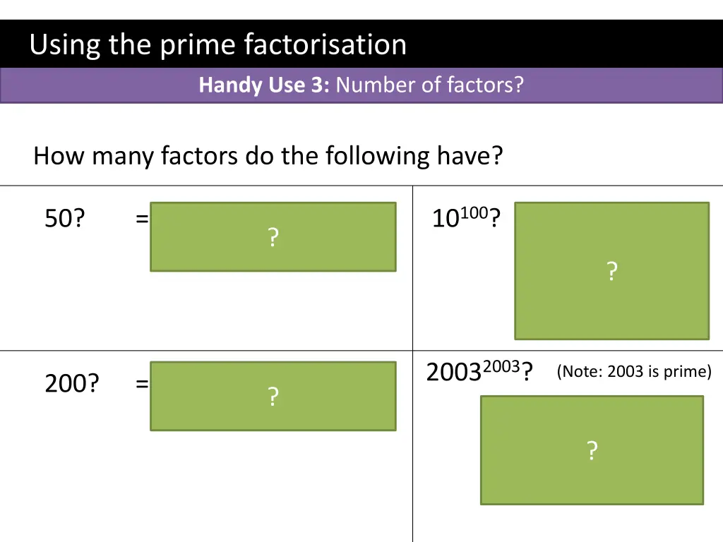 using the prime factorisation 4