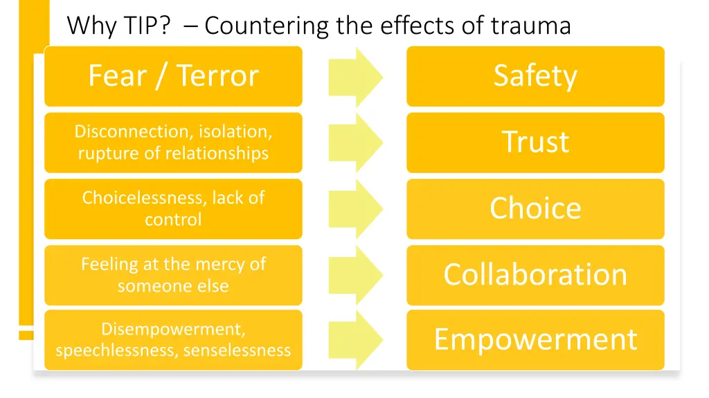 why tip countering the effects of trauma