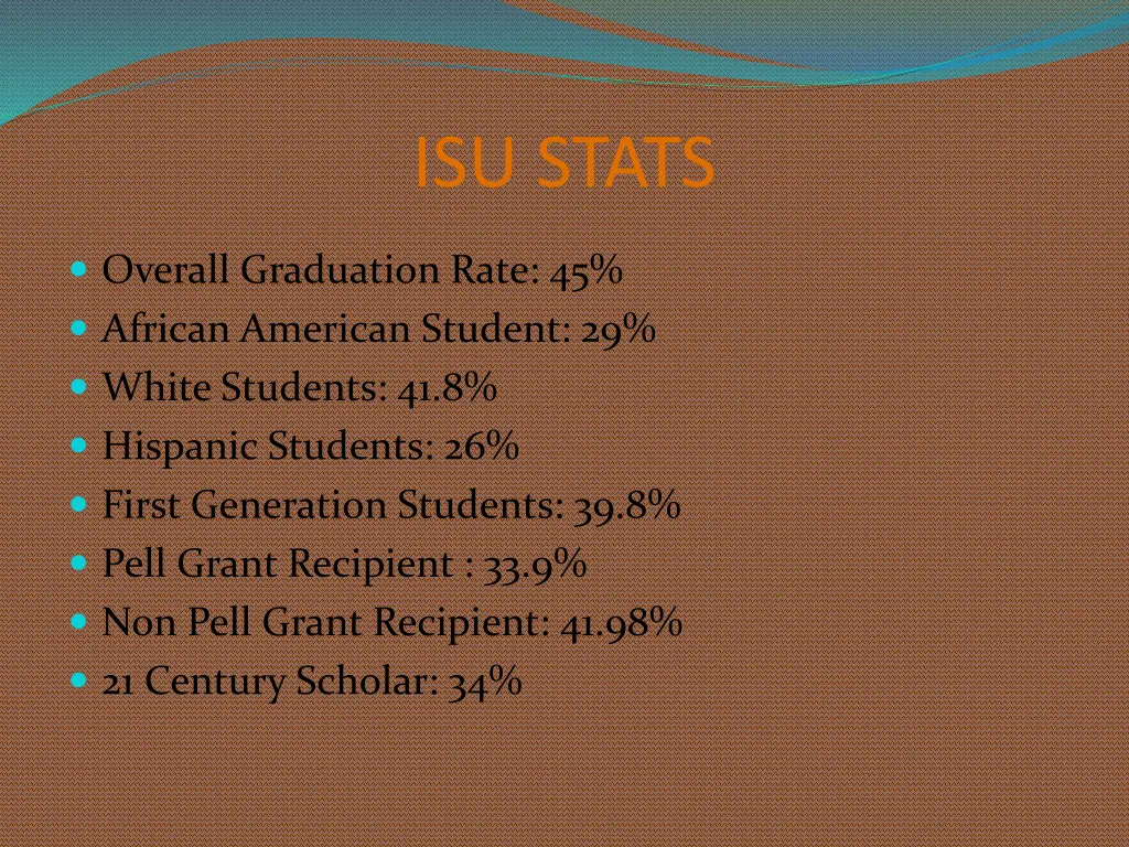 isu stats