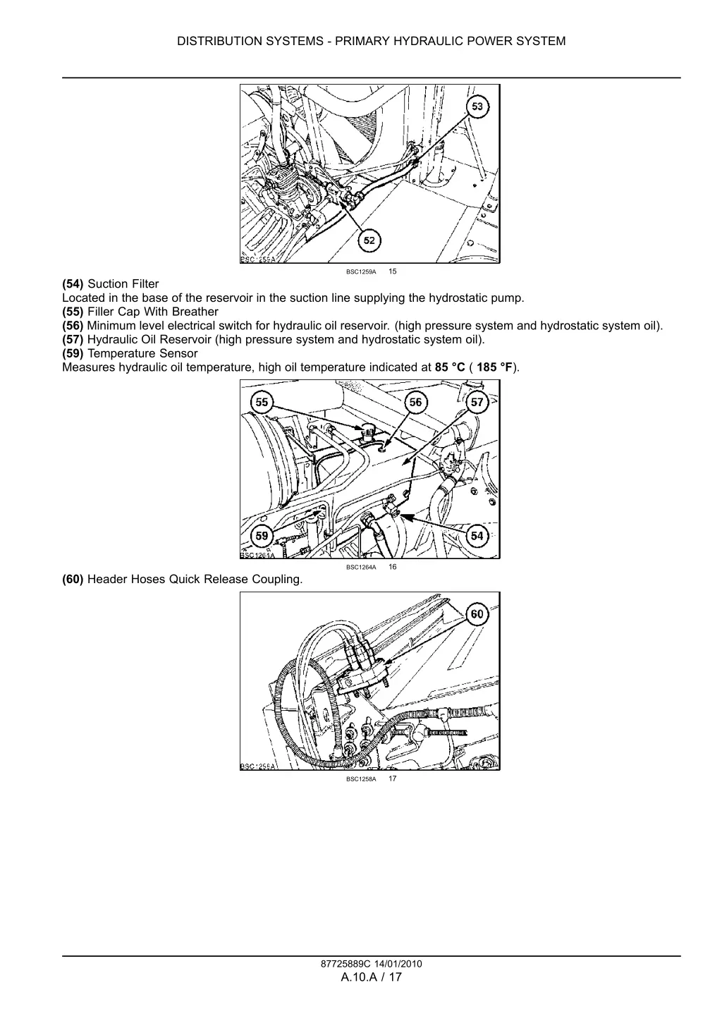 distribution systems primary hydraulic power