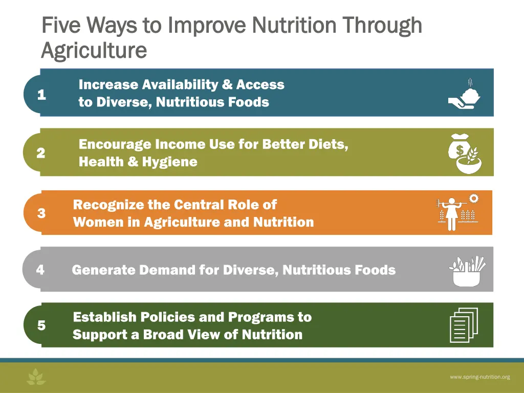 five ways to improve nutrition through five ways