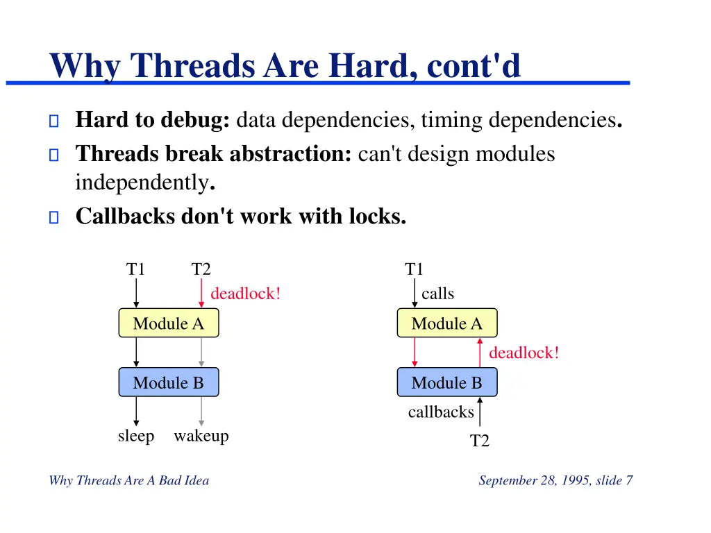 why threads are hard cont d