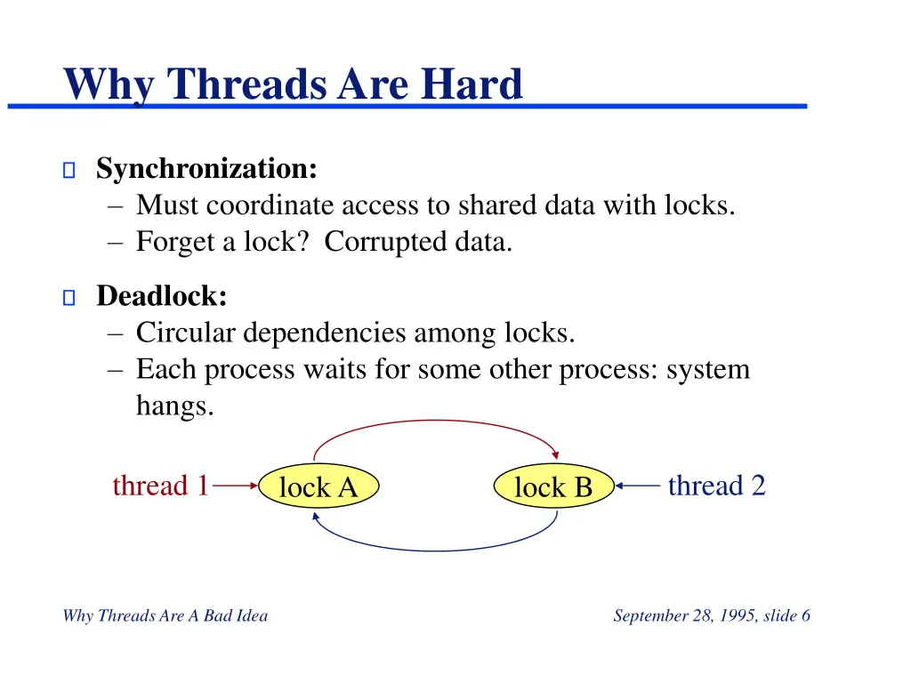 why threads are hard