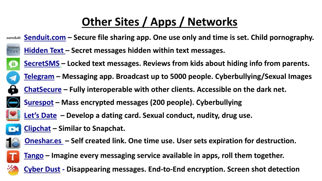 other sites apps networks