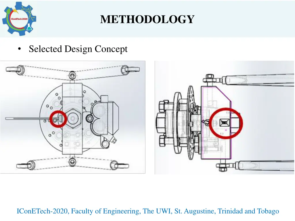 methodology 2