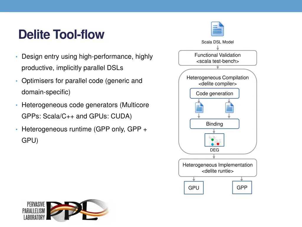 delite tool flow