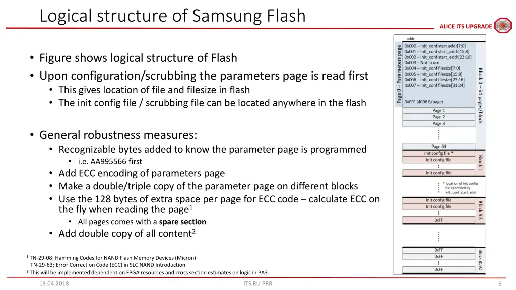 logical structure of samsung flash