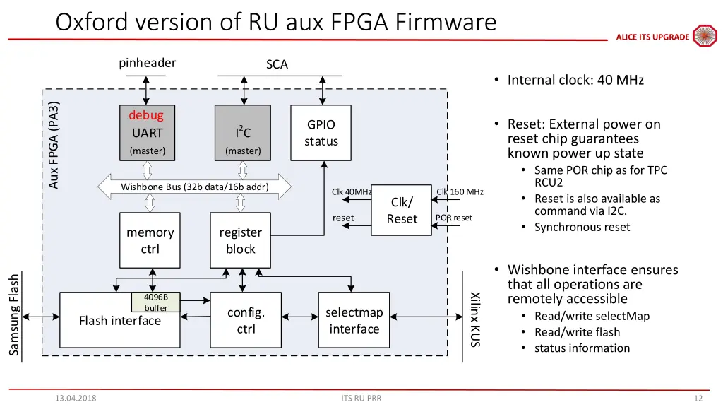 oxford version of ru aux fpga firmware