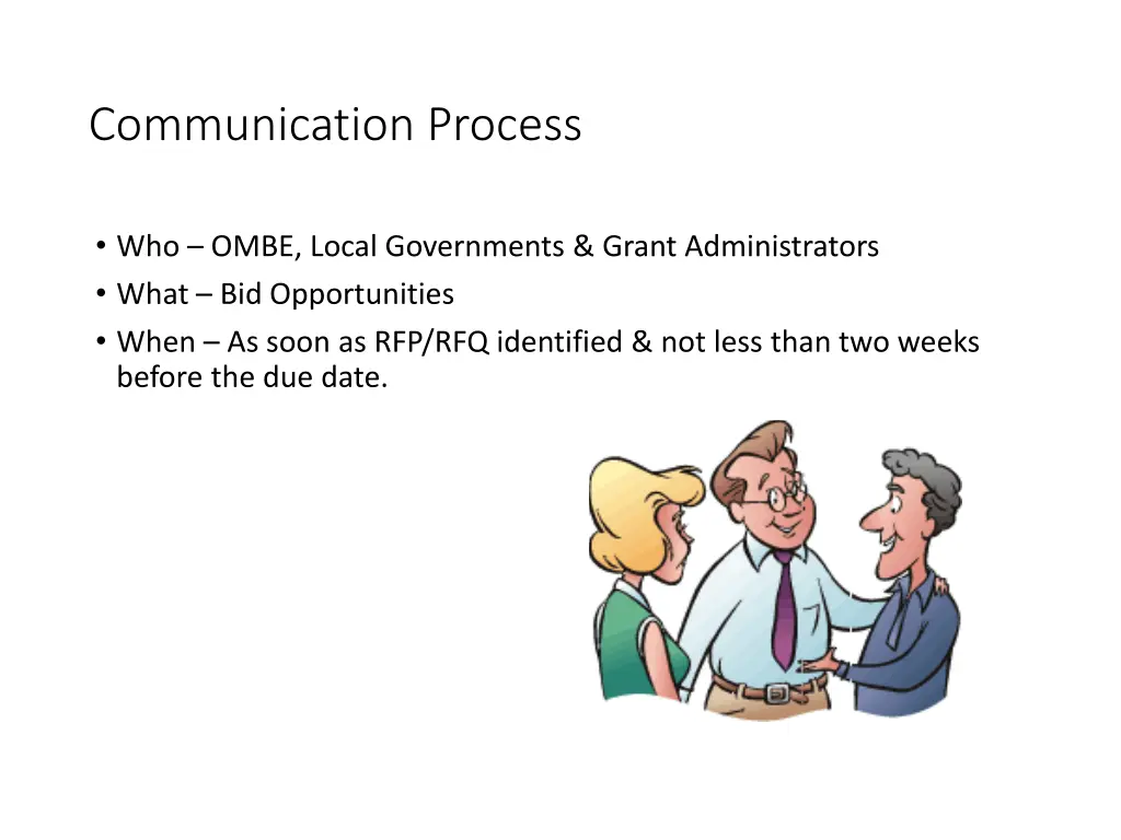 communication process