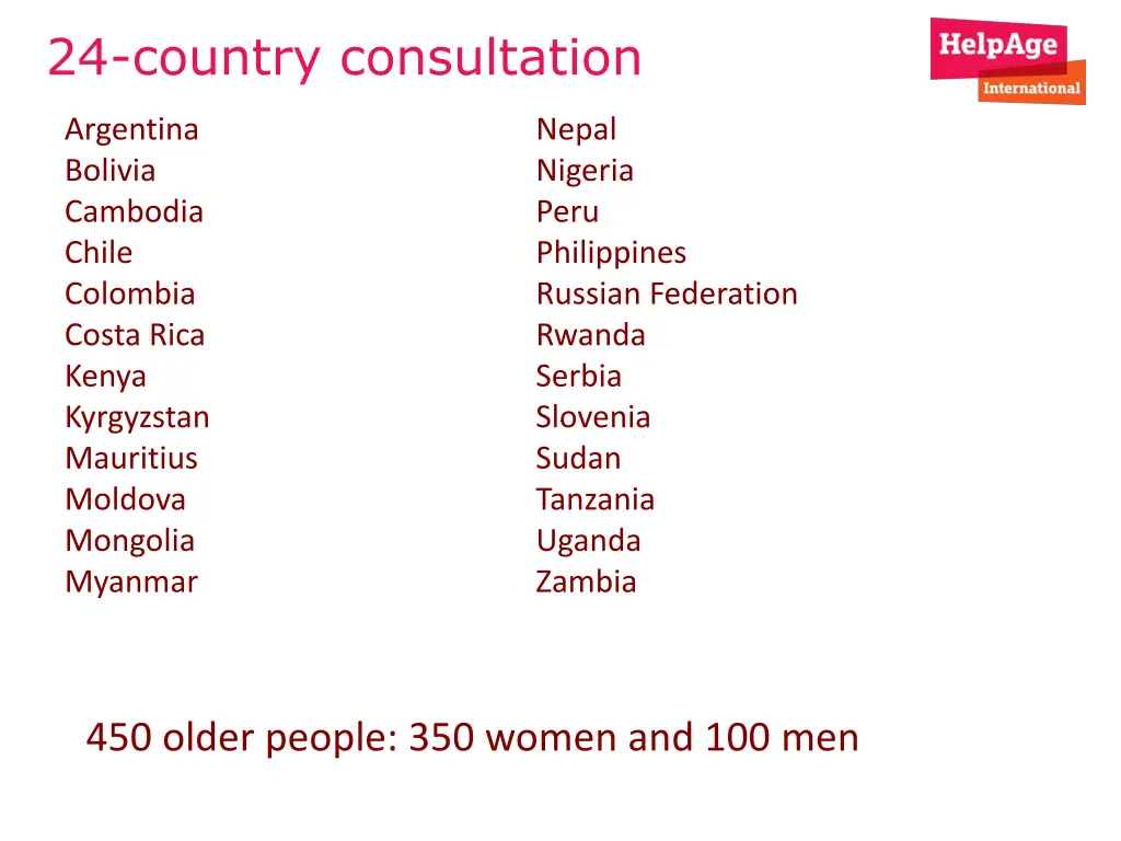 24 country consultation