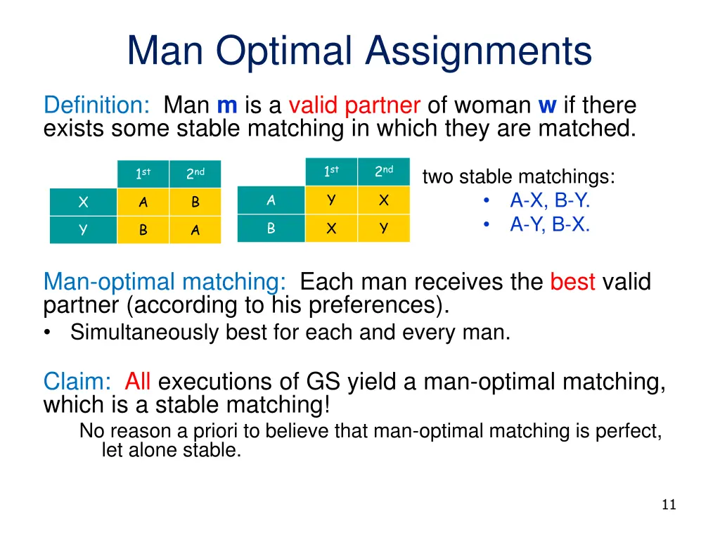 man optimal assignments