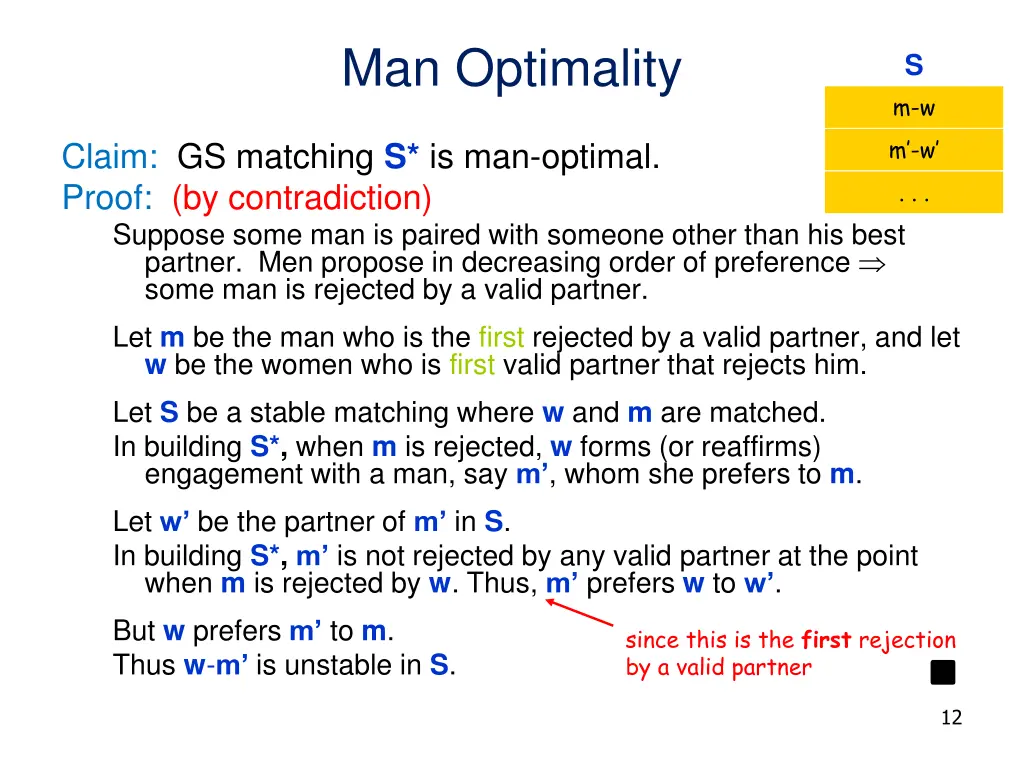 man optimality