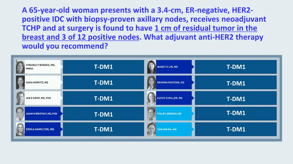 a 65 year old woman presents with 1