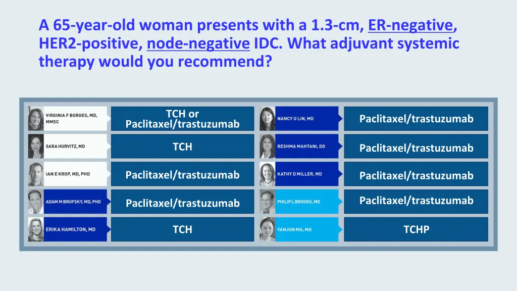 a 65 year old woman presents with 3