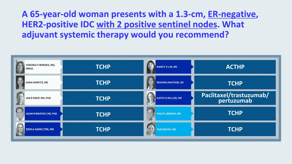 a 65 year old woman presents with 4