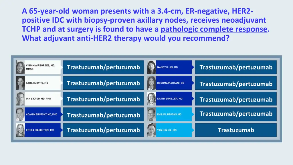 a 65 year old woman presents with