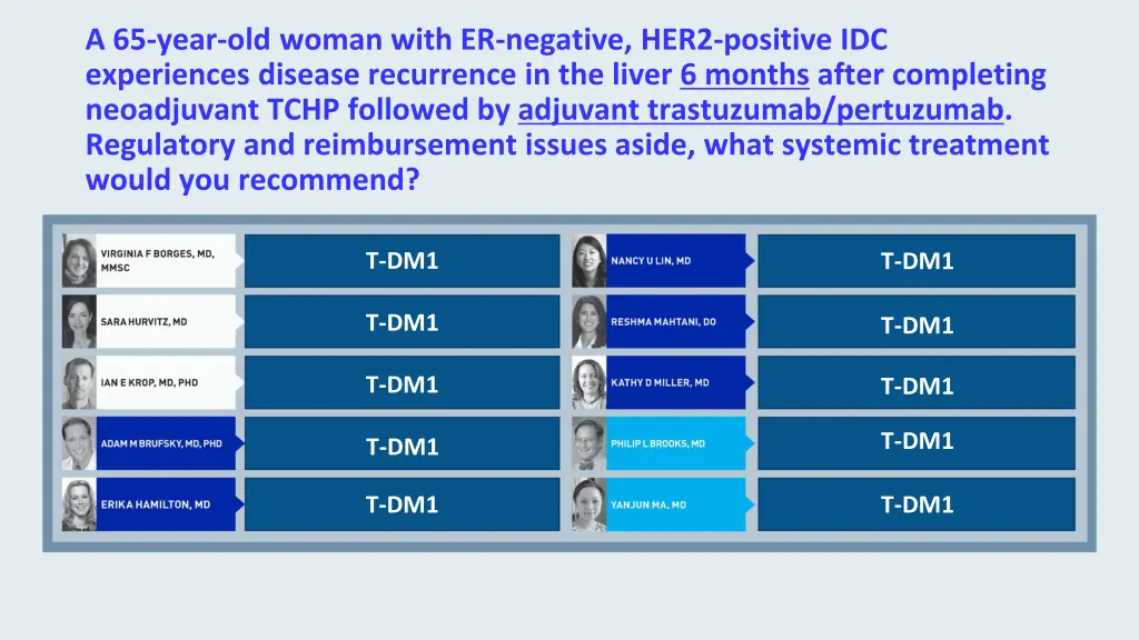 a 65 year old woman with er negative her2 1