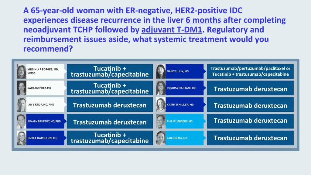 a 65 year old woman with er negative her2 2