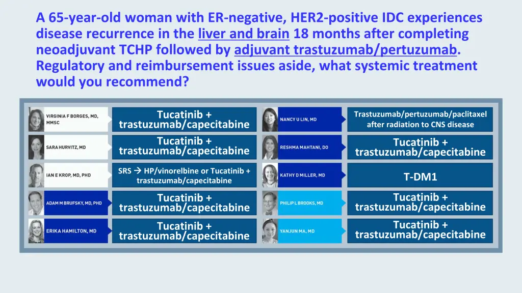 a 65 year old woman with er negative her2 3