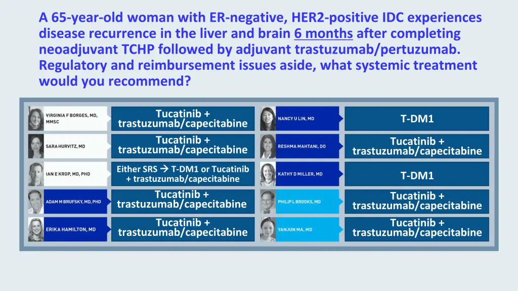 a 65 year old woman with er negative her2 4