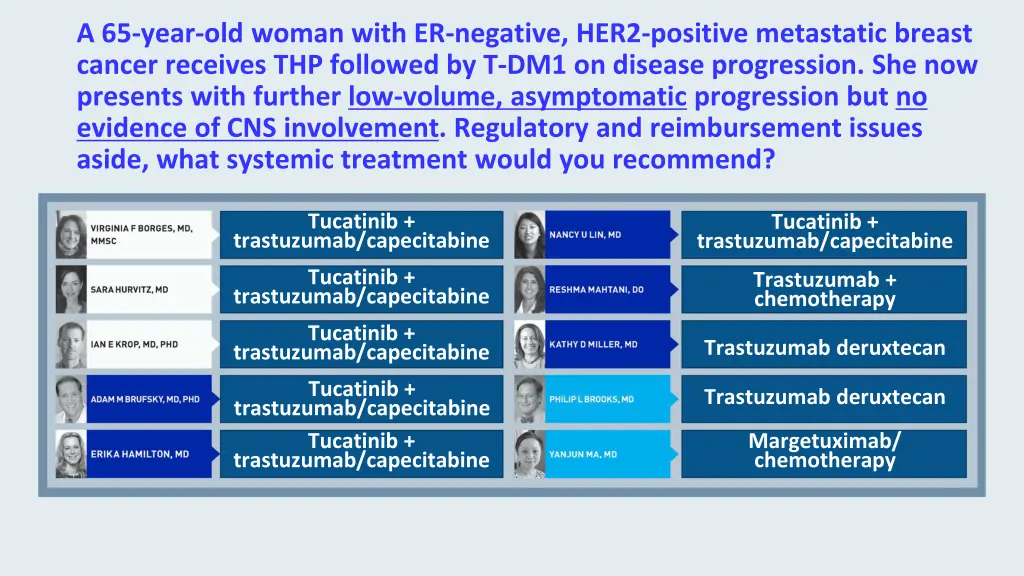 a 65 year old woman with er negative her2 5