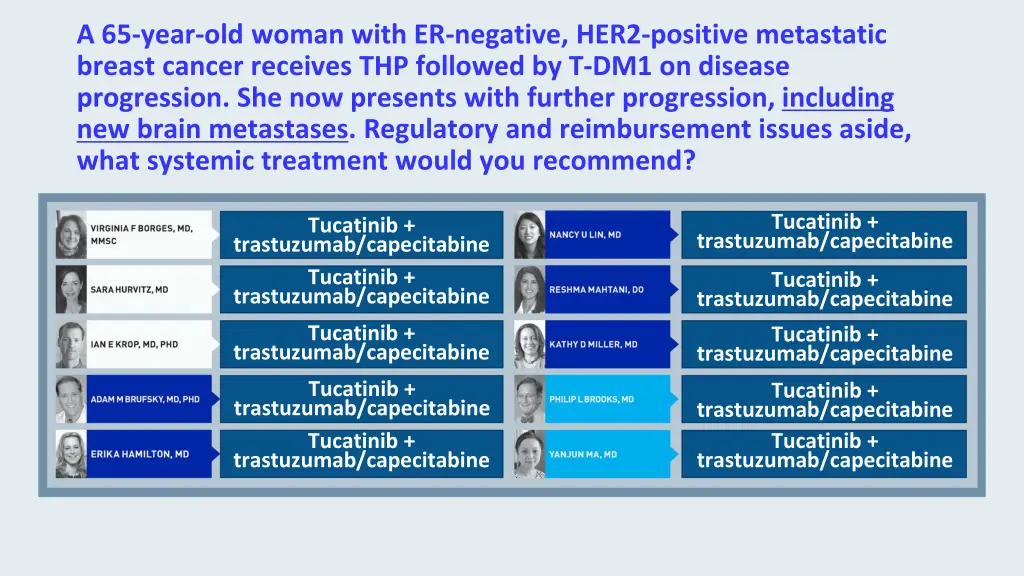 a 65 year old woman with er negative her2 7