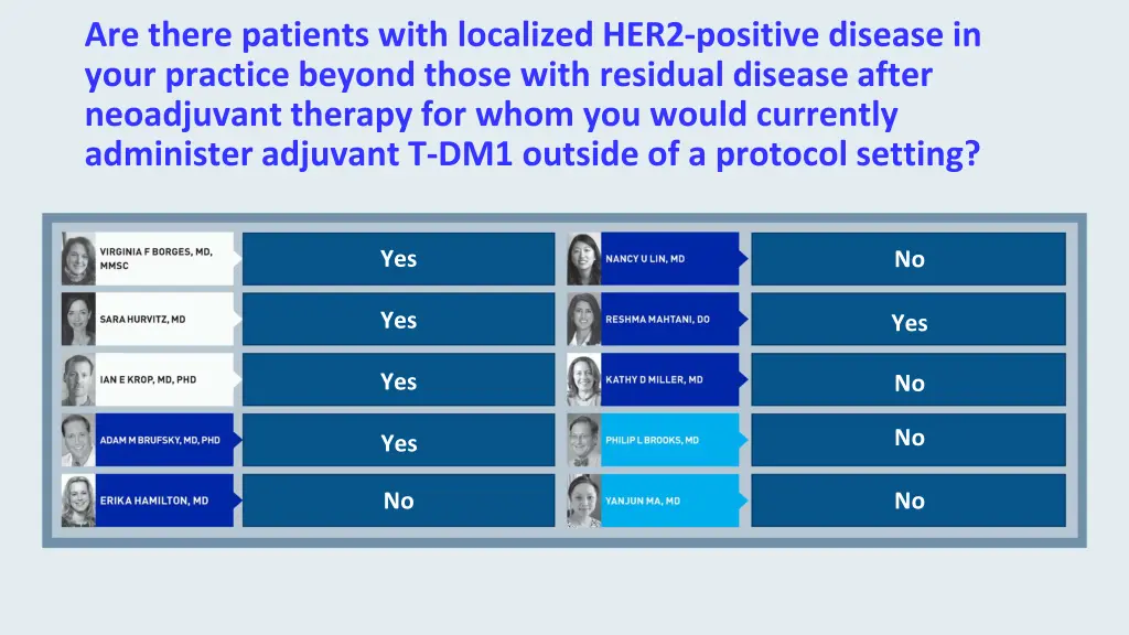 are there patients with localized her2 positive