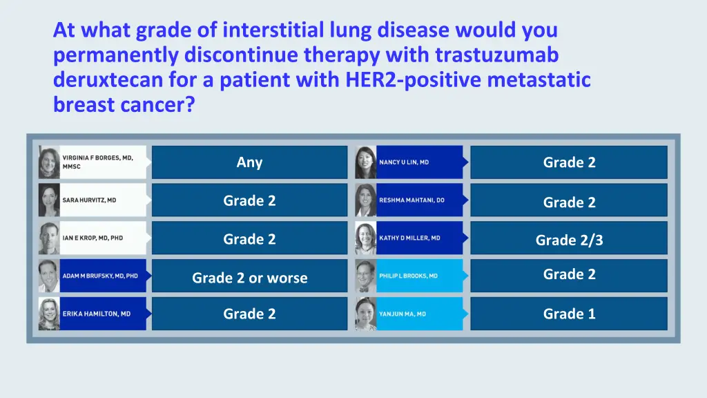 at what grade of interstitial lung disease would