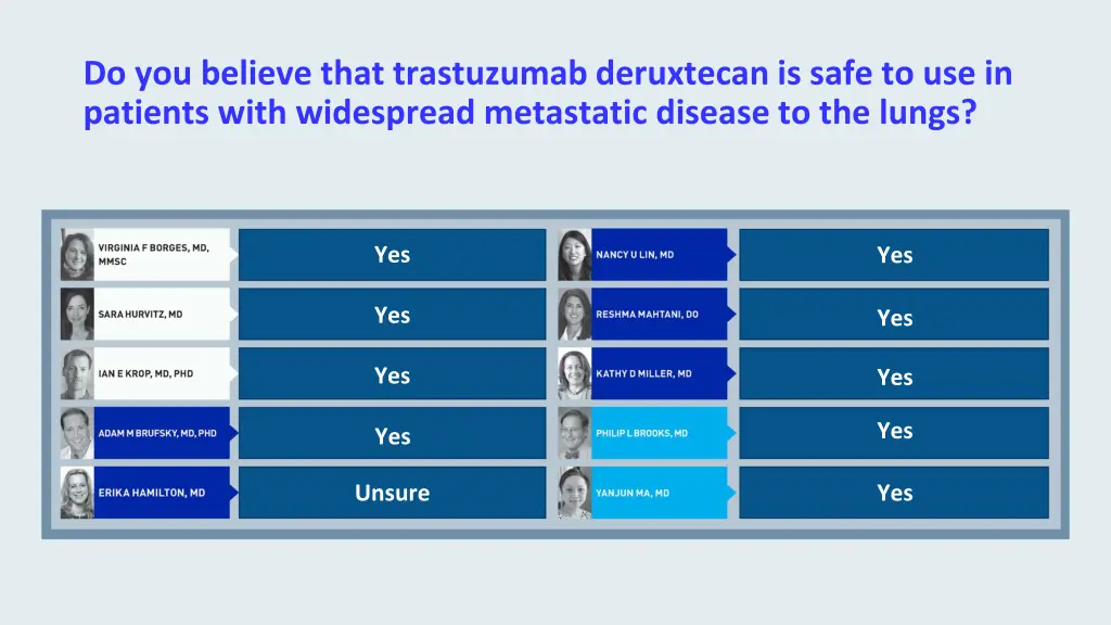 do you believe that trastuzumab deruxtecan