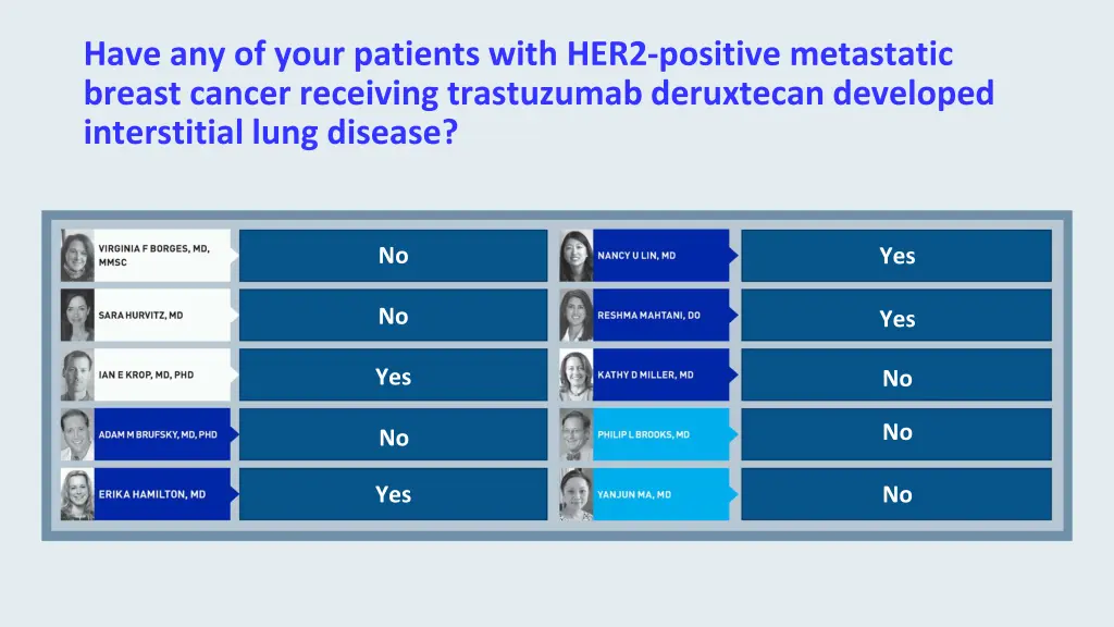 have any of your patients with her2 positive