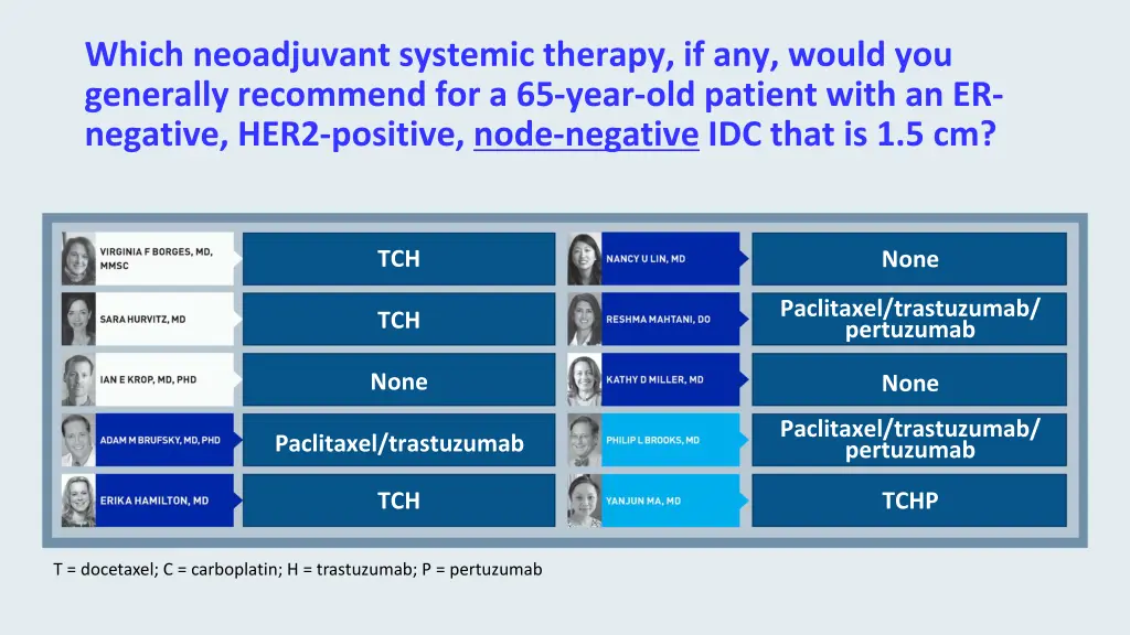 which neoadjuvant systemic therapy if any would 1