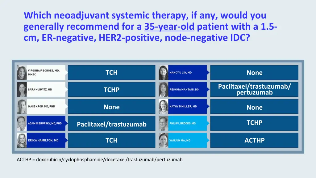 which neoadjuvant systemic therapy if any would 2