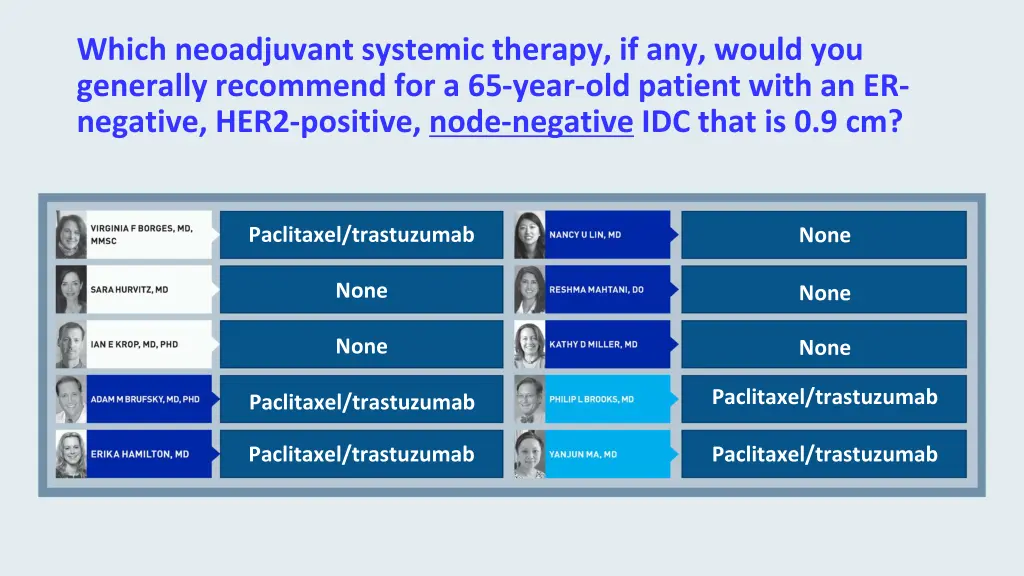 which neoadjuvant systemic therapy if any would