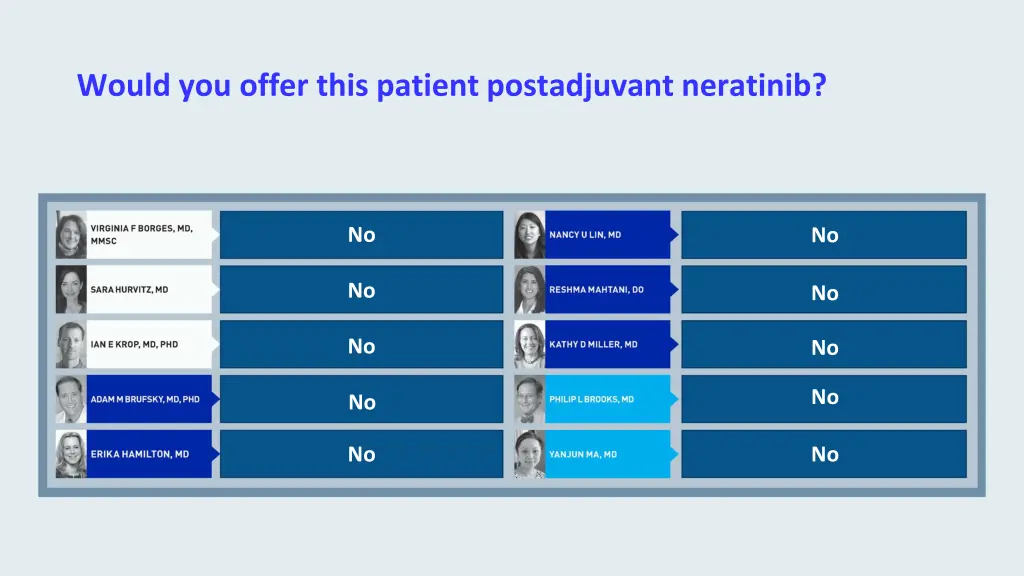 would you offer this patient postadjuvant 1